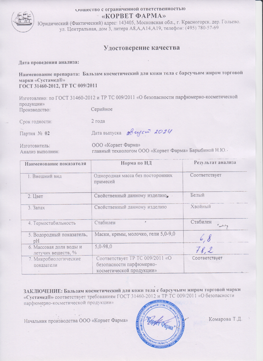 Паспорт №08202402